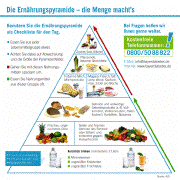 Für großes Bild hier klicken